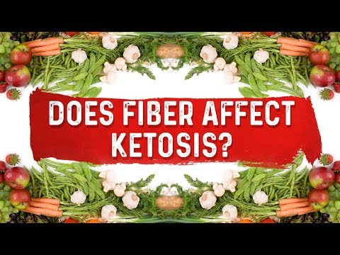 What is a Ketone Explained By Dr Berg