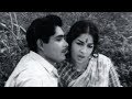 Kalithozhimarenne Kaliyakki Murapennu Evergreen Malayalam Film Songs Movie Song