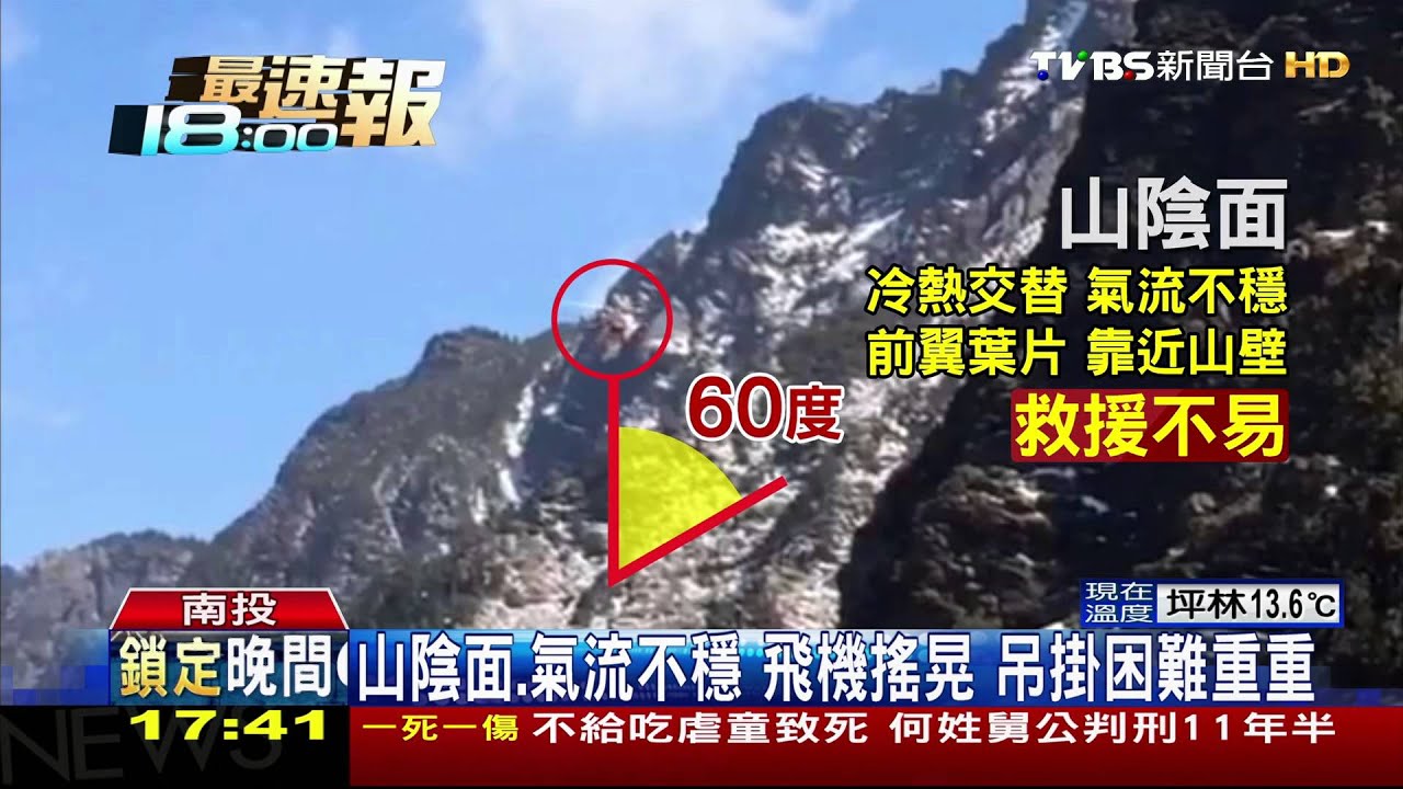 登玉山墜崖體大學生！遺體尋獲　吊掛下山