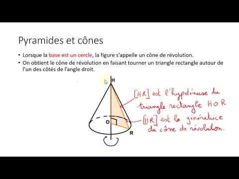 Pyramide et cône de révolution