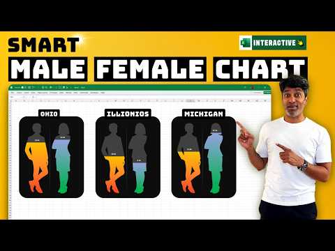Excel Tips: Create Engaging Male vs Female Charts Fast