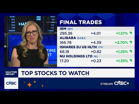Final Trades: IBM, Alibaba, Nu Holdings and the IYH