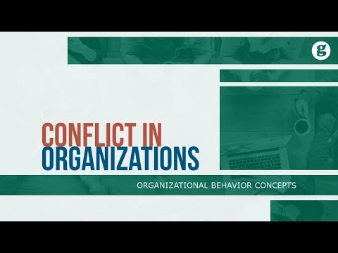 What is Organizational Behavior