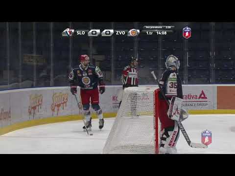 25.kolo HC Slovan Bratislava - HKM Zvolen ZÁZNAM