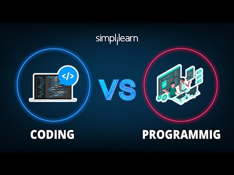 C Vectors Tutorial | Vectors In C | C Vector Example | C Programming Tutorial | Simplilearn