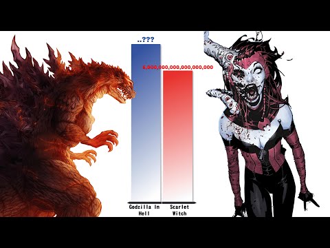 All Versions of GODZILLA vs SCARLET WITCH – Power Level Comparison (2025)