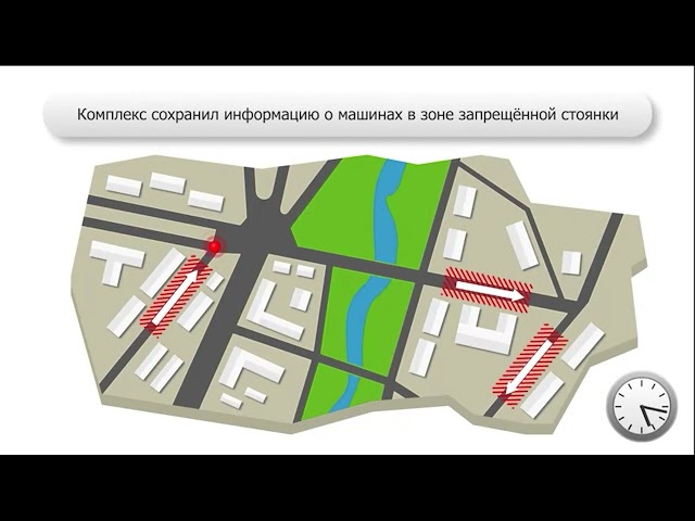 Комплекс видеофиксации неправильной парковки автотранспорта