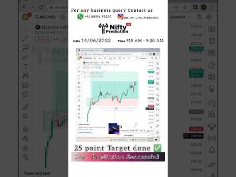Live Successful Pre- Prediction || Date 14/06/2023 || 25 point Target done ✅  #live #reliance #hit