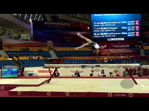 PADURARIU Anne-Marie (CAN) - 2018 Artistic Worlds, Doha (QAT) - Qualifications Balance Beam