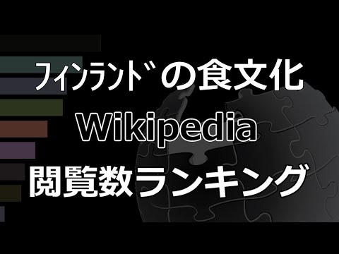 ウィキペディア年次レビュー: 2019 年に最もアクセスされたページ 10 は次のとおりです