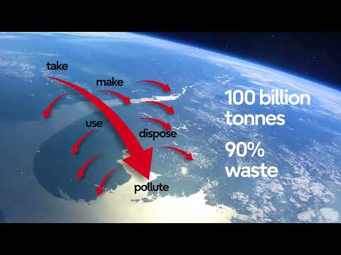 What are businesses doing to reduce carbon emissions: