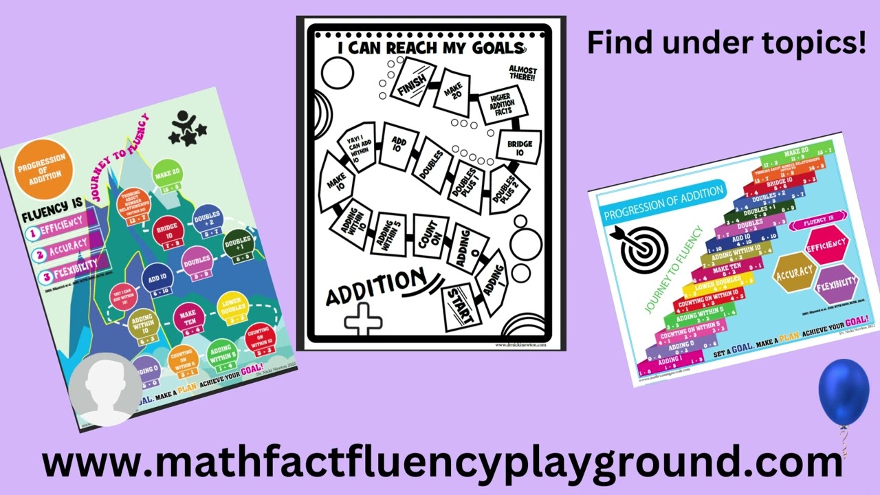 Math Fact Fluency Self Trackers