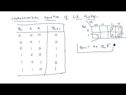 Number Systems Decimal Number System STLD Lec 01