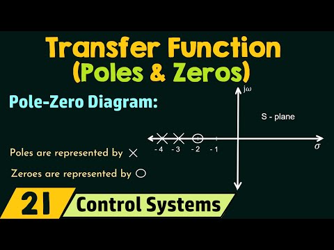 Zeros and Poles of a Transfer Function