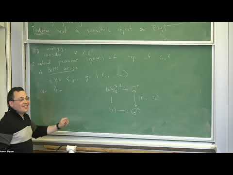 BunG Seminar Talk XL: Nick Rozenblyum. Moduli spaces of local systems.