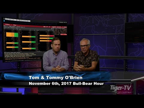 November 6th Bull-Bear Binary Option Hour on TFNN by Nadex - 2017