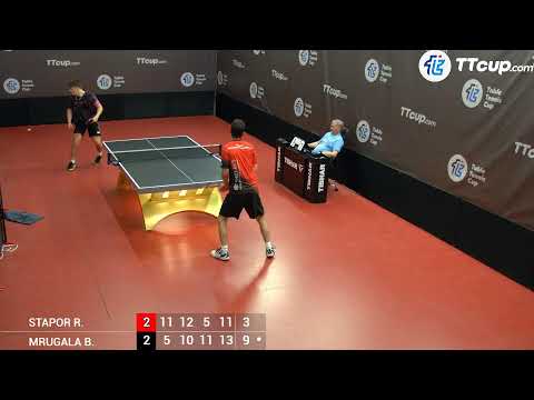 28 May 2024 TT Cup (Poland 4 Final Matches)