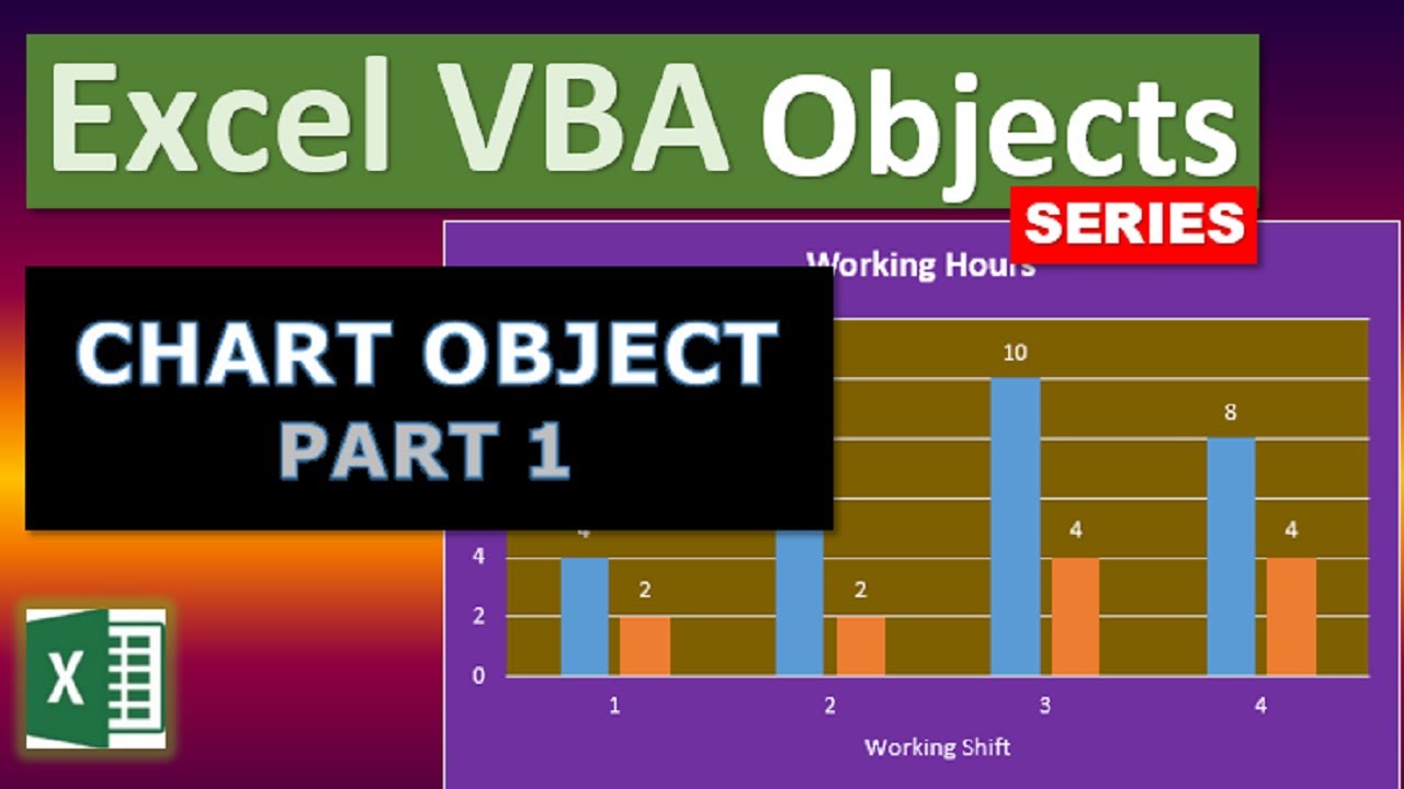 Excel VBA Objects: Chart Object (Part 1)