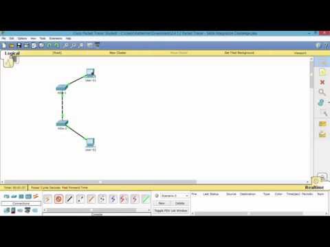 2.4.1.2 Packet Tracer-Skills Integration Challenge