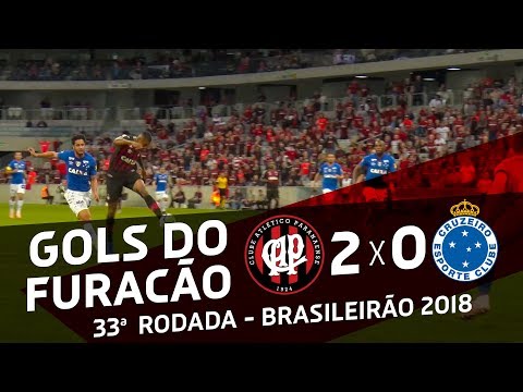 Atlético Paranaense 2x0 Cruzeiro | GOLS DO FURACÃO