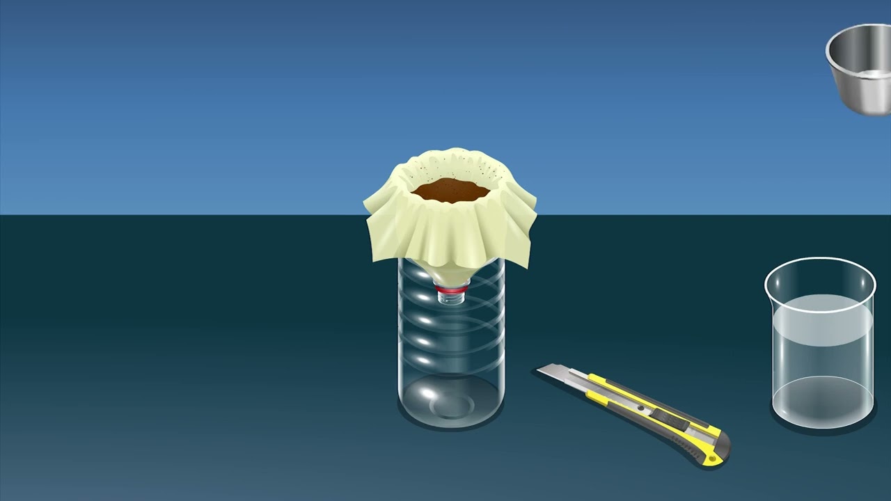 What is infiltration process? More REF