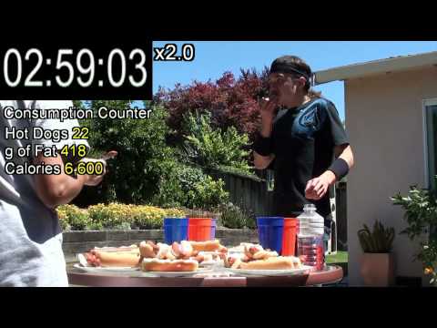 9000+ Calories Eaten in 5 minutes