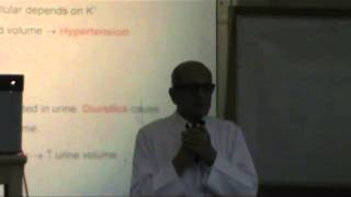 Dr.Rasheed [Intro] 28/11/2013