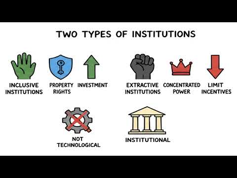 Thumbnail for Episode 19: Policy, Institutions, and the Agricultural Puzzle in Africa by Daron Acemoglu