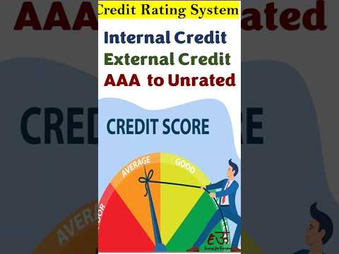 Credit Rating System ,AAA to Unrated.External Rating System
