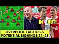 How Arne Slot Will Set Up Liverpool 24/25: Tactics and Transfer Targets!