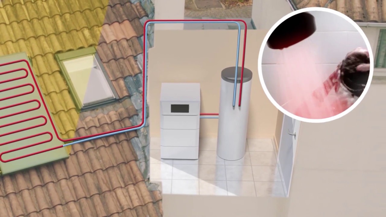 Dubbel voordelig is de combinatie stookolieketel en zonneboiler