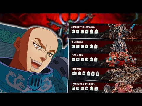 ALL CHAOS SPACE MARINE DATASHEETS - Warhammer 40k 10th edition