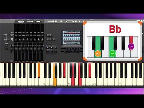 No Desmayes - Marco Barrientos