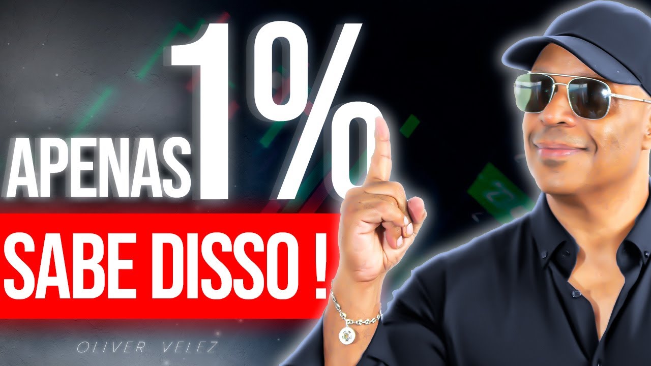 Como Identificar Mercados Sobrevendidos | Conceitos de Tempo e Espaço