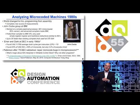 Computer Architecture Portablecontactsnet - 