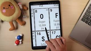 Reactivo límite y exceso con gramos: Ejercicios difíciles