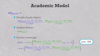 An unlevered PME alternative (more difficult)