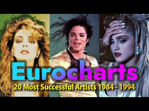 Eurocharts: Top-20 Most Successful Artists In Europe Between 1984 - 1994