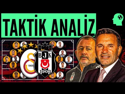 Galatasaray - Beşiktaş Maçını Kim Kazanır?