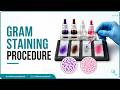 Gram Staining Procedure Animation Microbiology Principle Procedure Interpretation