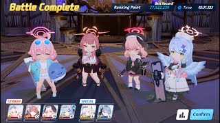 [蔚藍] 有人可以借我專三工頭嗎