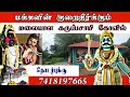 Malayala Karuppasamy Arulvakku Thirukovil Karuppasamy Kovil Karuppasamy