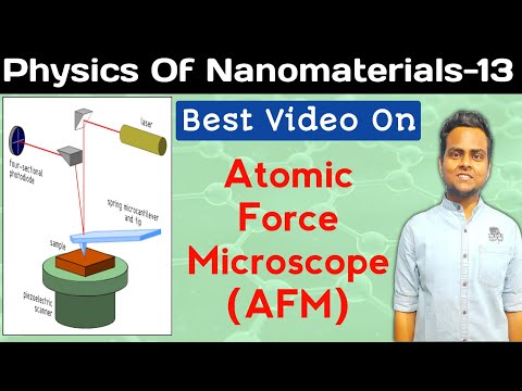 Atomic Force Microscope | Construction, Principle And Working Of AFM | AFM