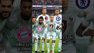 Download lagu France 🇫🇷1-0🇹🇷 Türkiye - UEFA Nations League 2026/2027 mp3
