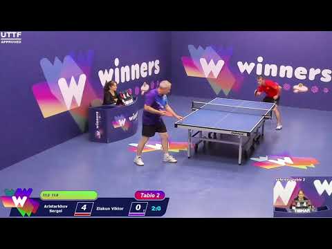 Winners League  06.07.21  Aristarkhov Sergei - Ziakun Viktor    22:30