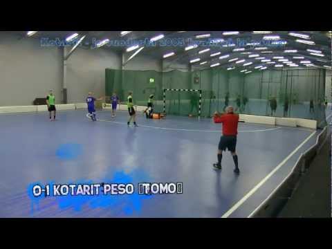 AS Melody-Kotarit 3-8 (1-5) Futsal harraste A Tampere 5.1.2013 kooste