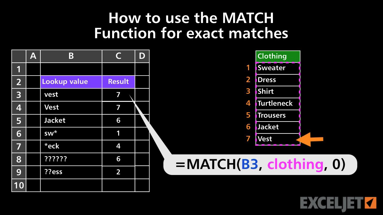 How to use the MATCH Function for exact matches