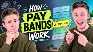 Download lagu What Are Salary Bands? (And How to Build Them) mp3