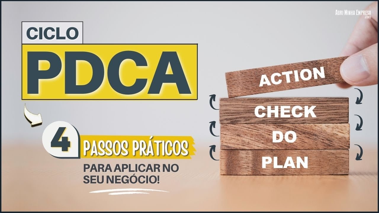 PDCA O QUE É (Entenda o Significado da Melhoria Contínua para Resolver Problema)
