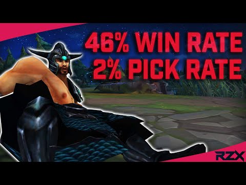 How I won with Patch 12.10 worst Toplaner